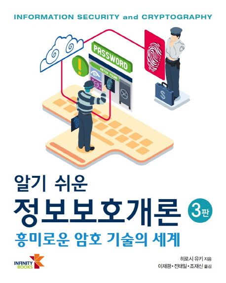 국내전문도서